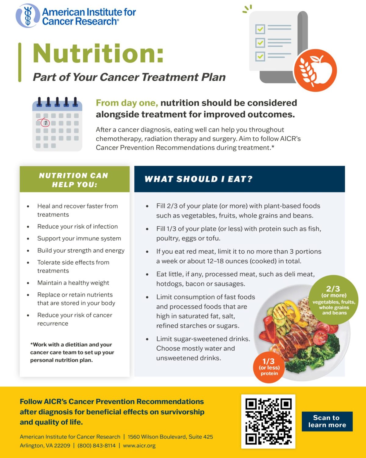 Nutrition Infographic 2 QR Code