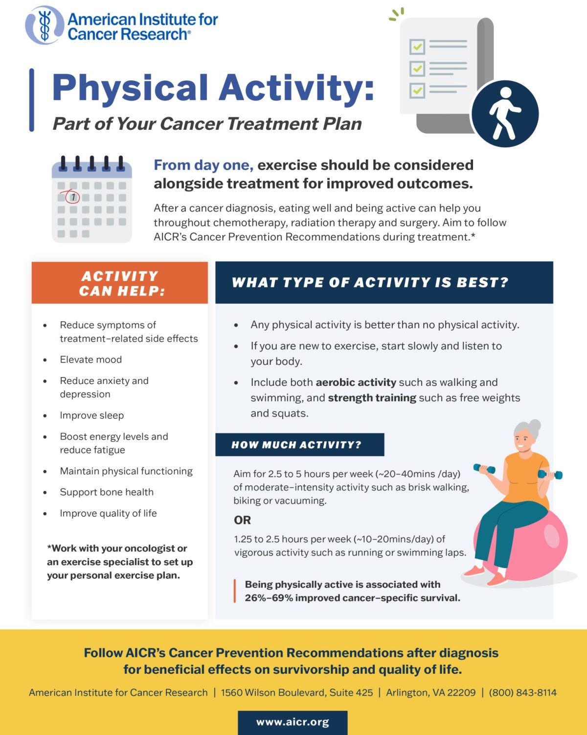 Physical Activity Infographic